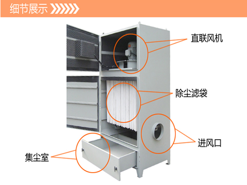 华康pl单机收尘器细节展示图